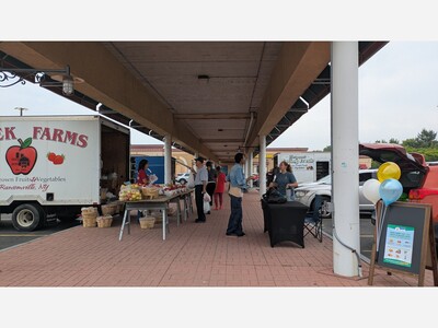 What about the city market?