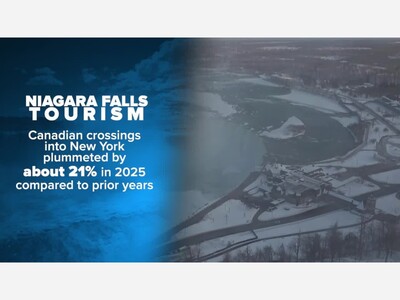 Doing the same thing and expecting different results