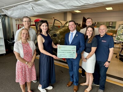 Taxpayer dollars for the aerospace museum