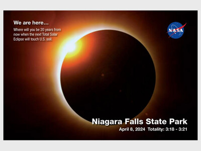 Niagara Falls 2024 Solar Eclipse With NASA